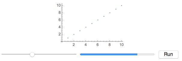 Graphics Eventhandler And Refresh Rate Mathematica Stack Exchange - Best Abstract Textures in Ultra HD