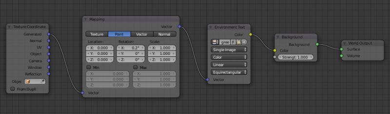 Cycles Render Engine Floor Plane Reflection Blender Stack Exchange - Beautiful 8K Dark Wallpapers | Free Download