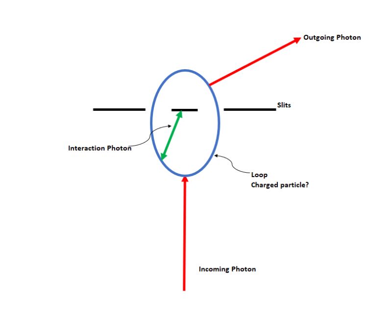 How Is A Diffraction Sheet Made Physics Stack Exchange - Gradient Design Collection - Mobile Quality