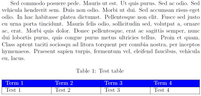 Rmarkdown Longtable In Kable Won T Center Tex Latex Stack Exchange - Best Landscape Designs in HD