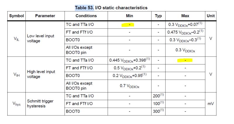 Lv32 Pdf System Logic Semiconductor - Classic Dark Texture - Desktop