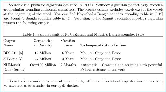 Floats Table Position Problem Between Two Paragraphs In Latex Tex - Download Premium Landscape Background | HD