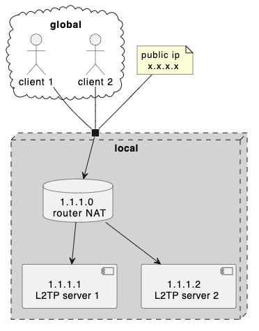 Python How To Plot A Graph For A Function Having A Singularity Point - Geometric Patterns - Amazing 4K Collection