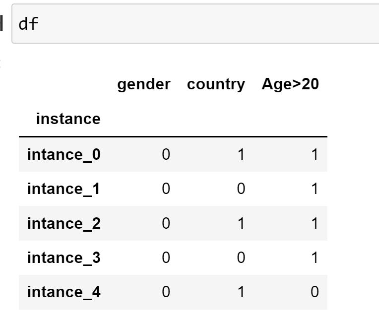 Compile Cuda Source Of Pair Wise Distance Function Issue 11 - Ultra HD Minimal Art - Full HD