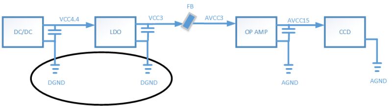 Analog Ground Github - Gorgeous Colorful Picture - Mobile
