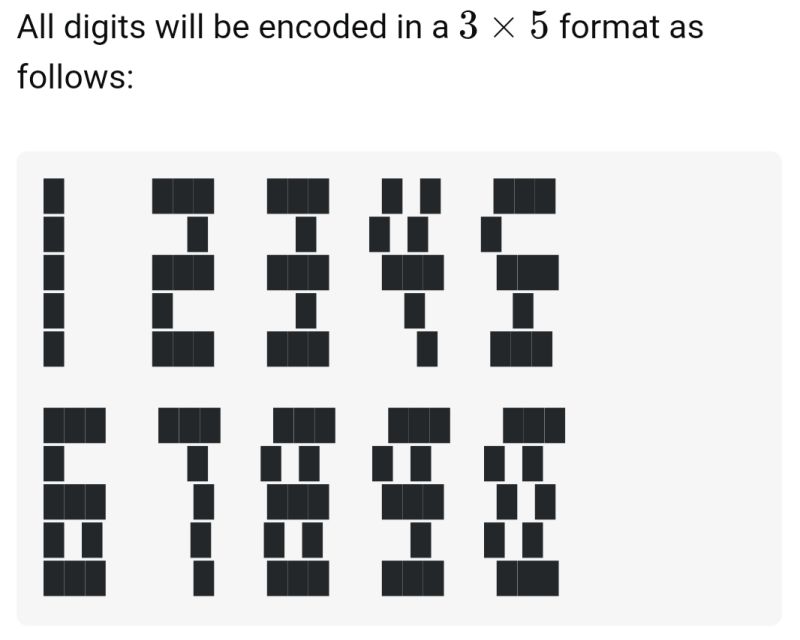 Code Golf Sum Every Second Digit In A Number Code Golf Stack Exchange - Creative Dark Image - Ultra HD