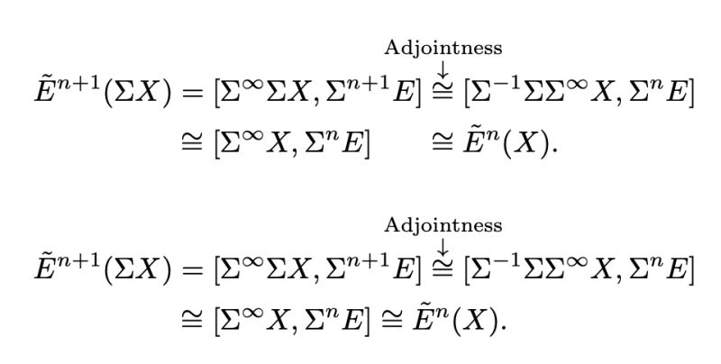 Align Alignment In Equations Tex Latex Stack Exchange - Stunning Retina Abstract Photos | Free Download