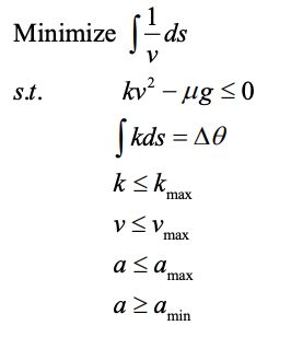 Infinite Racing Smoothening The Control Points For Better Curve - Vintage Texture Collection - Mobile Quality