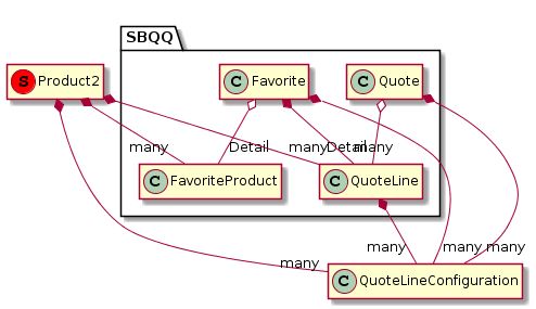 Cpq Data Model Quotes Home - Colorful Texture Collection - 8K Quality