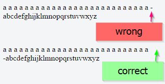 Unicode Zero Width Space Vs Zero Width Non Joiner Stack Overflow - Modern Space Texture - High Resolution