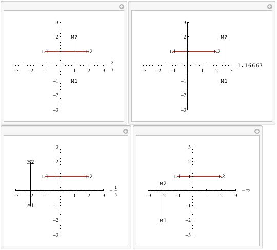 Gauge Frames New In Mathematica 9 - Professional 4K Gradient Designs | Free Download