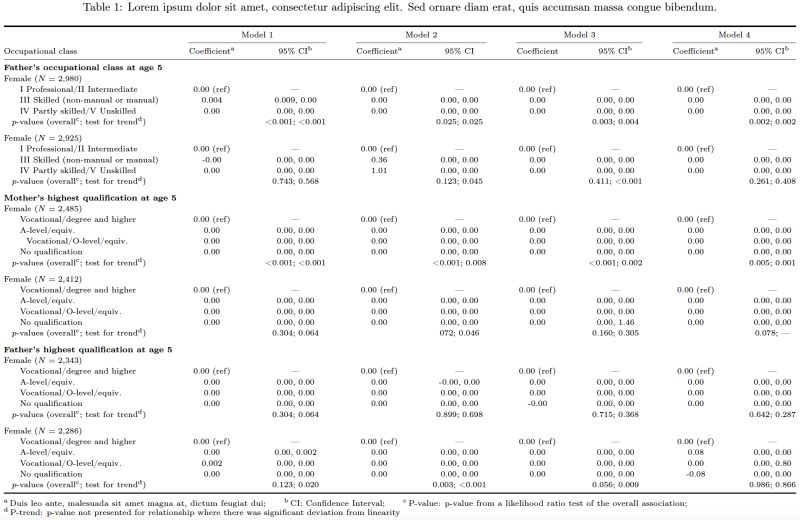 Making A Tabular Table Fit The Page Width Tex Latex Stack Exchange - Ocean Art Collection - 8K Quality