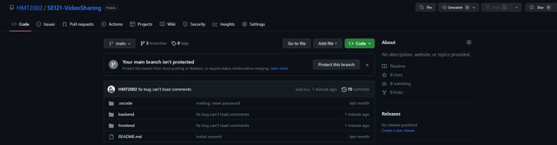Nobody Can T View My Github Profile Repositories While I Can Still Login Normally Stack Overflow - Sunset Illustration Collection - Mobile Quality
