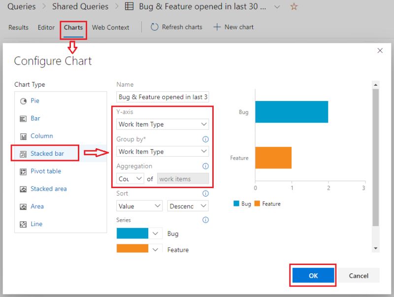 Powerbi Azure Devops Dashboards How To Chart The Trend Of Query - Mobile Abstract Patterns for Desktop