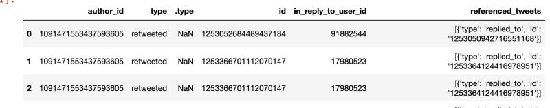 Python Flattening Multi Nested Json Into A Pandas Dataframe Stack - Desktop Minimal Pictures for Desktop