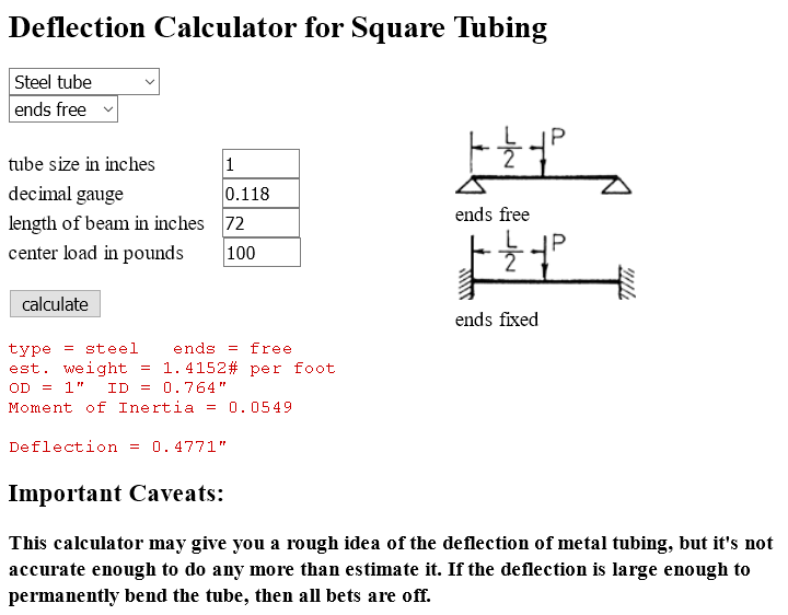 Largest selection of square tube at wholesale prices. How Much Weight Can Mild Steel Square Tubing Support Home Improvement Stack Exchange