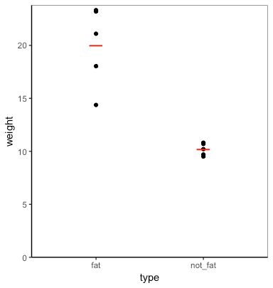 R Use Quoted Variable In Group By Mutate Function Call Youtube - Modern Full HD Gradient Wallpapers | Free Download