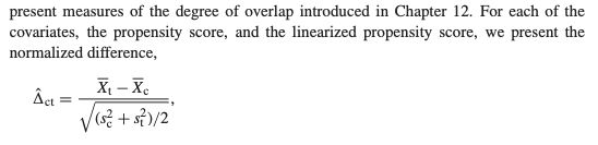 Normalized Difference Difference Difference 1 X T Between The - City Illustrations - Premium HD Collection