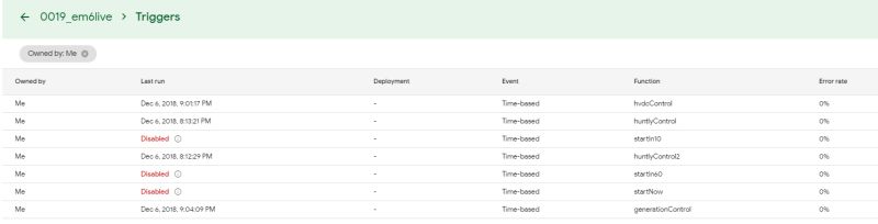 Google Apps Script Create Installable Trigger Gas To Run At F - High Resolution Space Images for Desktop