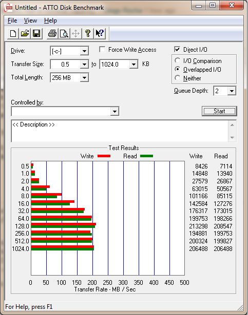 Windows 7 Troubleshooting Slow Ssd Super User - Abstract Image Collection - 8K Quality