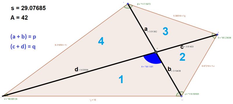Geometry Quadrilateral Proof Using Triangles Mathematics Stack Exchange - Light Picture Collection - Desktop Quality