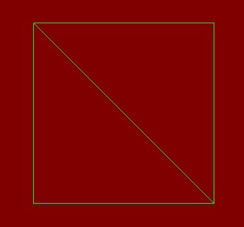 Remembering And Restoring Glpolygonmode After Rendering Ui Frame - 8K Sunset Illustrations for Desktop