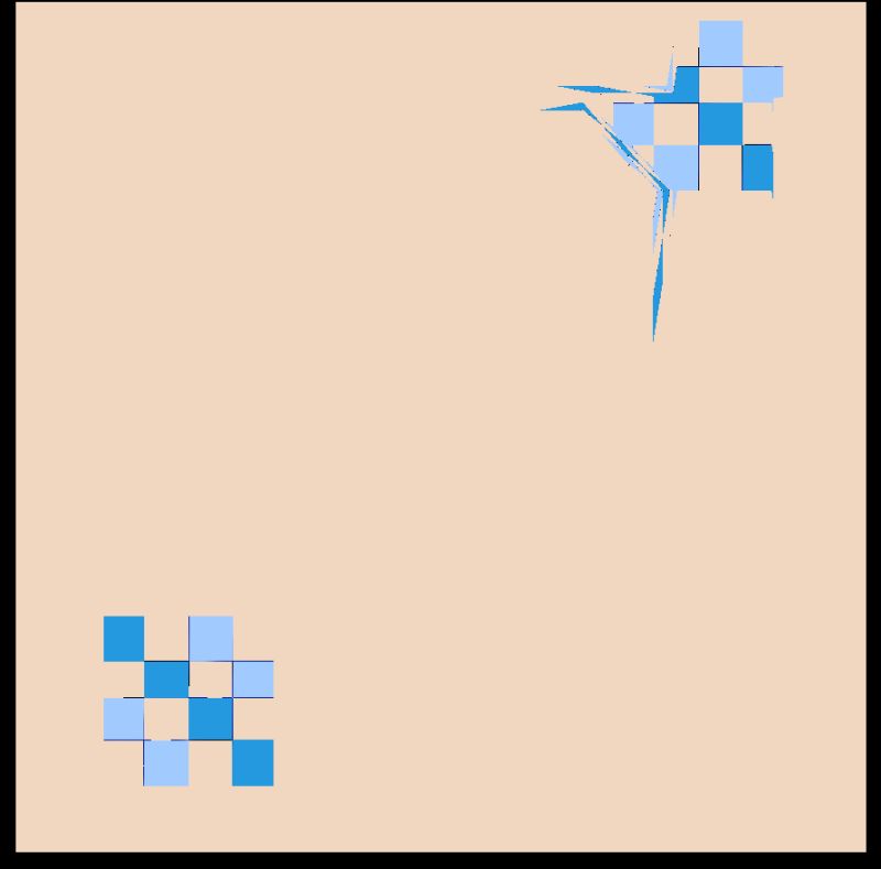 C Directx Multiple Textures On Same Vertex Buffer Stack Overflow - Premium Minimal Pattern Gallery - 8K