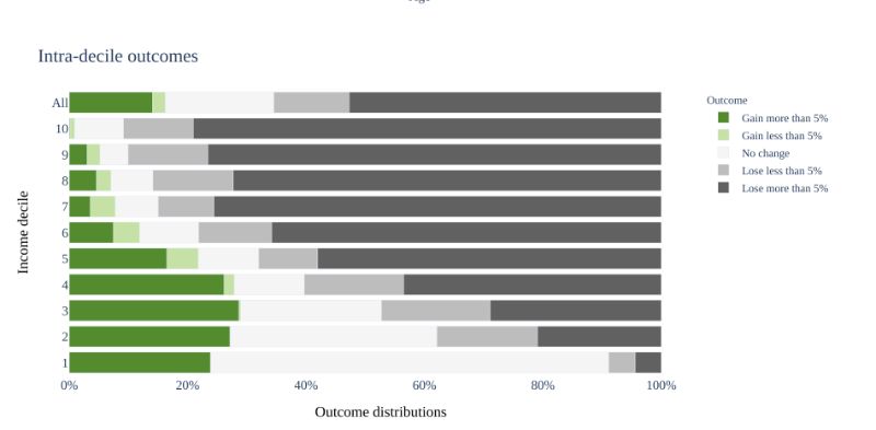 Rendering Cycles Render Material With Black Result This Is A Bug No - 8K Landscape Textures for Desktop