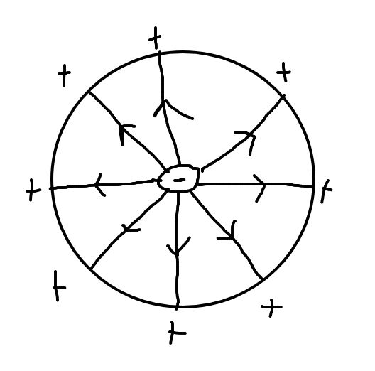 Problems 2 Pdf Sphere Electron - Gradient Illustration Collection - Desktop Quality
