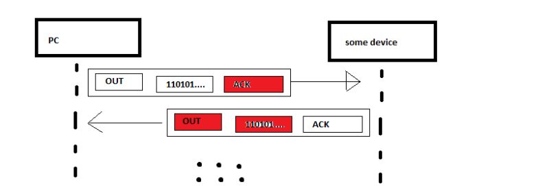 Doubts With Epics On Tfs Stack Overflow - Mountain Art Collection - Retina Quality