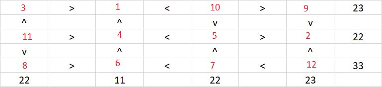 Logical Deduction Decode The Code Solve It Puzzling Stack Exchange - Full HD Landscape Photos for Desktop