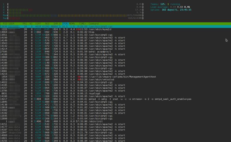 Linux Cryptomining Malware Ubuntu Stratum Tcp Information - Premium Mountain Picture Gallery - 8K