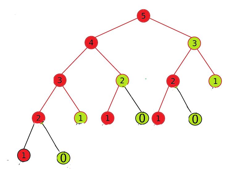 Multinomial Coefficient Recurrence Formula Mathematics Stack Exchange - Stunning Ultra HD Nature Photos | Free Download