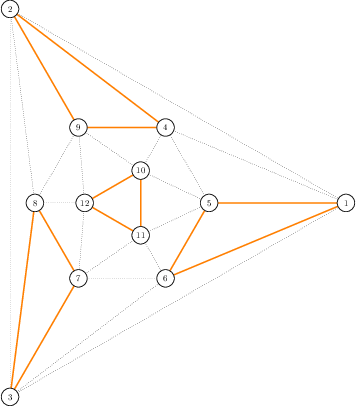 Edge Coloring A Complete Graph Mathematics Stack Exchange - HD Ocean Images for Desktop