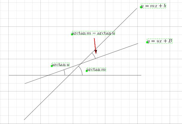 Intersection And Resection Docx Grp 555555 Pdf Angle Sine - Minimal Pictures - Ultra HD Ultra HD Collection