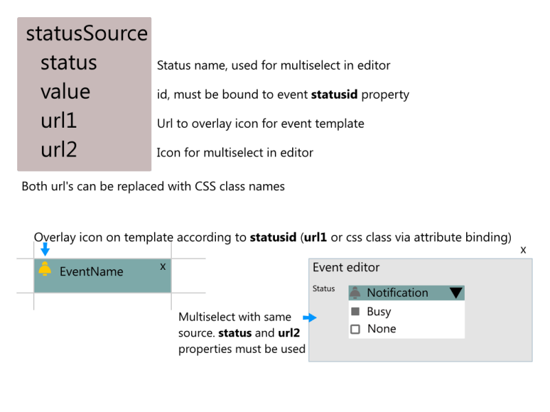 Lightning Scheduler Resources Batmanjunction - Vintage Design Collection - Mobile Quality