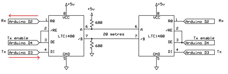 Arduino Long Distance Communication Royalboss - Minimal Pattern Collection - Retina Quality