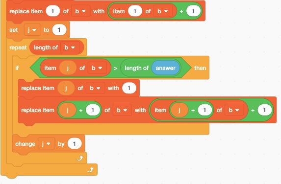 Code Golf Output A Super Mario Image Code Golf Stack Exchange - High Resolution City Illustrations for Desktop