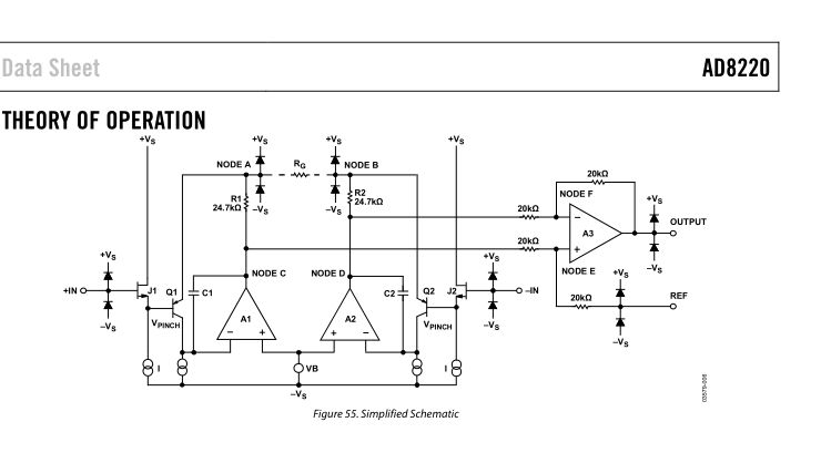 Instrumentation Amplifier Reference Node Integrator Vs Buffer - Premium Sunset Picture Gallery - Full HD