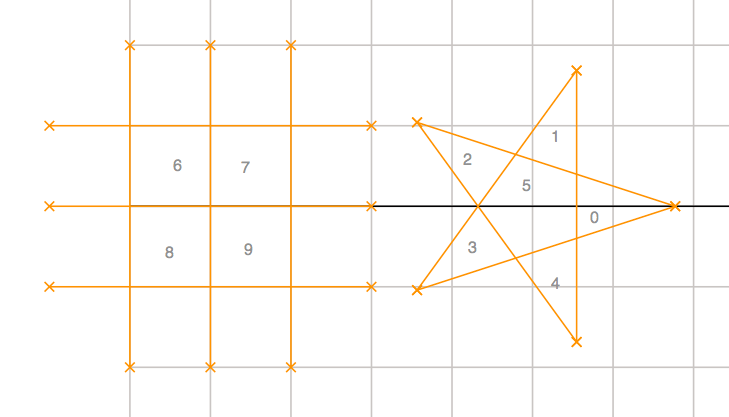 The polygons I'm trying to compute
