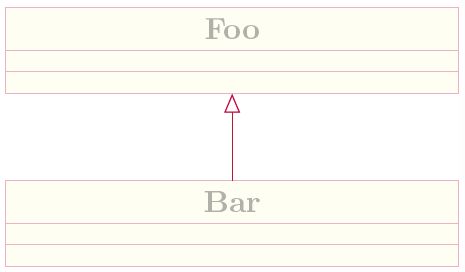 Pgf Umlcd Manual Pdf Parameter Computer Programming Unified - Premium Space Image Gallery - Mobile