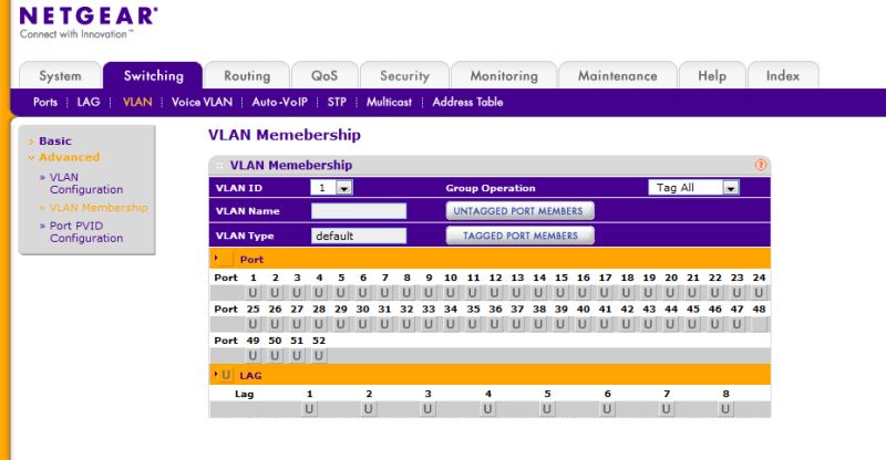 Vlan Cannot Enable Link Why Network Engineering Stack Exchange - Dark Wallpaper Collection - HD Quality