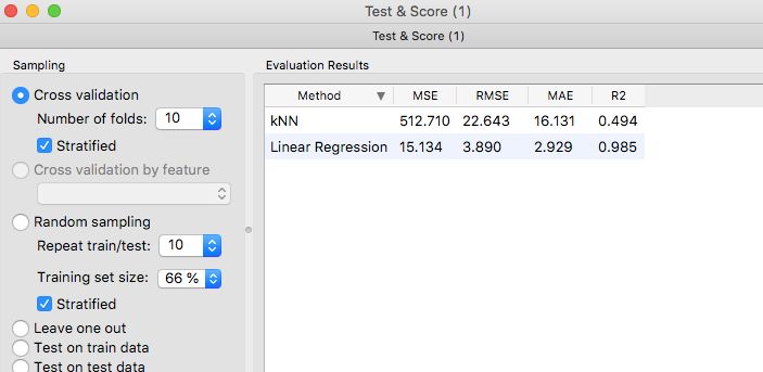 Orange Using Orange3 To Predict Image Class Data Science Stack Exchange - Best Gradient Images in Full HD