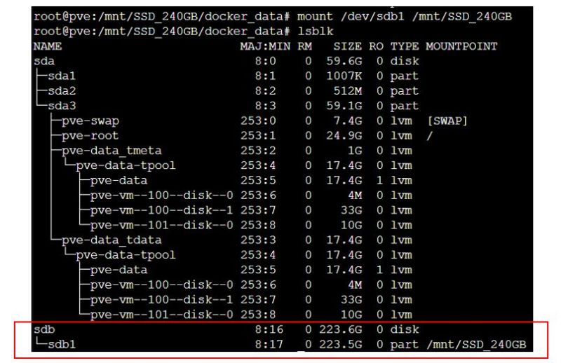 Filesystems Ssd Initially Mounts Correctly But Disappears From Lsblk After A Few Days Unix - Premium Mountain Photo Gallery - 8K
