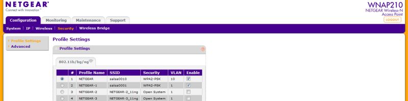 Vlan No Internet Access Network Engineering Stack Exchange - Premium Mountain Image Gallery - Desktop
