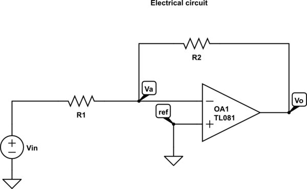 Inverting Amplifier Electrical Engineering Stack Exchange - Incredible Mobile Landscape Illustrations | Free Download