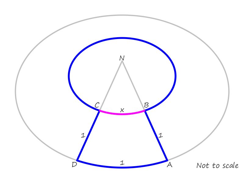 Mathematics Four Equidistant Points On Earth Puzzling Stack Exchange - Landscape Background Collection - High Resolution Quality