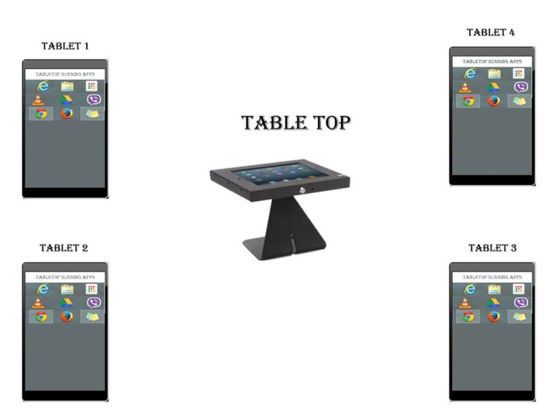 A Microsoft Surface Tabletop Also Known As Pixelsense Microsoft - Space Pictures - Creative Mobile Collection