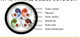 Why Is My Bullet Formatting Reset After Changing A Single Bullet In Microsoft Word Super User - 8K Space Photos for Desktop