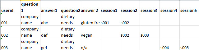 Convert Row Data Into Column Data In Sql Server Stack Overflow - Premium Mobile Light Wallpapers | Free Download